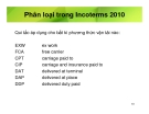 INCOTERMS 2010 CÁC THÔNG LỆ TỐT NHẤT - HỢP ĐỒNG MUA BÁN - 2