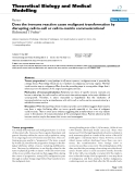 Báo cáo y học: "Does the immune reaction cause malignant transformation by disrupting cell-to-cell or cell-to-matrix communications?"