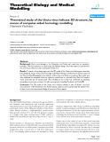 Báo cáo y học: " Theoretical study of the Usutu virus helicase 3D structure, by means of computer-aided homology modelling"