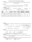 CÔNG THỨC TÍNH NHANH GIẢI BÀI TẬP TRẮC NGHIỆM H2SO4
