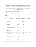 ĐỊNH MỨC VẬT TƯ TIÊU HAO VÀ KINH PHÍ CHO HOẠT ĐỘNG KIỂM TRA SỨC KHỎE, KHÁM SỨC KHỎE THỰC HIỆN NGHĨA VỤ QUÂN SỰ