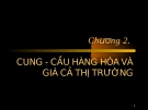 kinh tế vĩ mô chương II