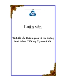 Luận văn: Tính tất yếu khách quan và con đường hình thành CTY mẹ Cty con ở VN