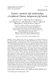 Báo cáo sinh học: "Genetic variation and relationships of eighteen Chinese indigenous pig breeds"