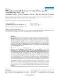 Báo cáo y học: "Chlamydia trachomatis diversity viewed as a tissue-specific coevolutionary arms race"