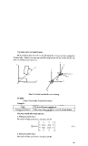 Cơ sở lập trình tự động hóa tính toán, thiết kế với VB và VBA trong môi trường Auto Cad part 5