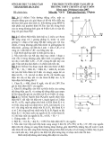 ĐỀ THI TUYỂN SINH VÀO LỚP 10 MÔN VẬT LÝ - ĐỀ SỐ 7 - TRƯỜNG CHUYÊN LÊ QUÝ ĐÔN THÀNH PHỐ ĐÀ NẴNG