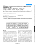 A visualization tool for the rapid analysis of bacterial transcriptome data