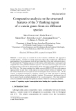 Báo cáo khoa hoc:"Comparative analysis on the structural features of the 5 ﬂanking region of κ-casein genes from six different species"