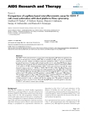 Báo cáo y học: "Comparison of capillary based microflurometric assay for CD4+ T cell count estimation with dual platform Flow cytometr"