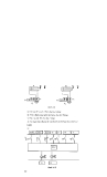 PLC – Lập trình ứng dụng trong công nghiệp part 7