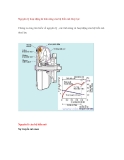 Nguyên lý hoạt động & tính năng của bộ biến mô thuỷ lực 