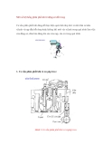 Môt số hệ thống phân phối khí ở động cơ đốt trong  