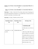 Chủ đề 4 : SỰ TỪ HOÁ. NAM CHÂM ĐIỆN VÀ NAM CHÂM VĨNH CỬU (2 tiết) 