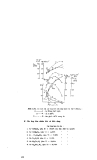 Sổ tay nhiệt luyện tập 2 part 9