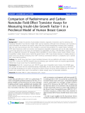 báo cáo khoa học: " Comparison of Radioimmuno and Carbon Nanotube Field-Effect Transistor Assays for Measuring Insulin-Like Growth Factor-1 in a Preclinical Model of Human Breast Cancer"