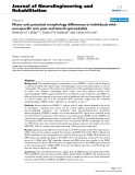 Báo cáo khoa hoc:"  Motor unit potential morphology differences in individuals with non-specific arm pain and lateral epicondylitis"
