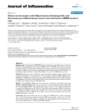 Báo cáo y học: "Green tea increases anti-inflammatory tristetraprolin and decreases pro-inflammatory tumor necrosis factor mRNA levels in rats"