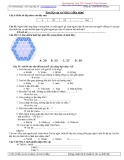 Test IQ vui và vật lý đầu năm