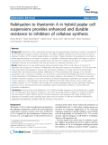 báo cáo khoa học: " Habituation to thaxtomin A in hybrid poplar cell suspensions provides enhanced and durable resistance to inhibitors of cellulose synthesis"