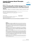 Báo cáo y học: "Kinetics and isotype profile of antibody responses in rhesus macaques induced following vaccination with HPV 6, 11, 16 and 18 L1-virus-like particles formulated with or without Merck aluminum adjuvant"