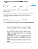 Báo cáo y học: "Longitudinal changes in HIV-specific IFN-γ secretion in subjects who received Remune™ vaccination prior to treatment interruption"