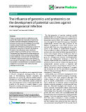 báo cáo khoa học: " The influence of genomics and proteomics on the development of potential vaccines against meningococcal infection"