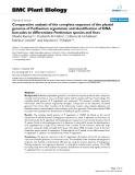 báo cáo khoa học: "  Comparative analysis of the complete sequence of the plastid genome of Parthenium argentatum and identification of DNA barcodes to differentiate Parthenium species and lines"