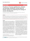 Báo cáo y học: "Prevalence of human papillomavirus infection and genotype distribution among high-risk Korean women for prospecting the strategy of vaccine development"