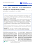 Báo cáo hóa học: " Human saliva, plasma and breast milk exosomes contain RNA: uptake by macrophages"