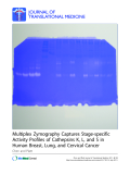 Báo cáo sinh học: "Multiplex Zymography Captures Stage-specific Activity Profiles of Cathepsins K, L, and S in Human Breast, Lung, and Cervical Cancer"