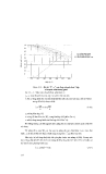 Công nghệ axit Sunfuric part 6