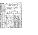 Elaine Scott - Stocks And Bonds Profits And Losses - A Quick Look At Financial Markets 1985_9