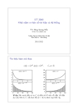 ET 2060 Khái niệm cơ bản về tín hiệu và hệ thống ( TS. Đặng Quang Hiếu )