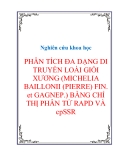 Nghiên cứu khoa học " PHÂN TÍCH ĐA DẠNG DI TRUYỀN LOÀI GIỔI XƯƠNG (MICHELIA BAILLONII (PIERRE) FIN. et GAGNEP.) BẰNG CHỈ THỊ PHÂN TỬ RAPD VÀ cpSSR "