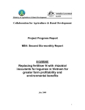 Dự án khoa học nông nghiệp: Replacing fertiliser N with rhizobial inoculants for legumes in Vietnam for greater farm profitability and environmental benefits (MS4)