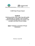 Nghiên cứu dự án khoa học: Reducing pesticide resides, improving yield, quality and marketing of vegetables crops in Northern Central Vietnam through improved varieties, GAP principles and farmer focused training (MS10)