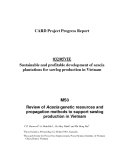 Card  Project Progress Report:"Sustainable and profitable development of acacia plantations for sawlog production in Vietnam  " MS3