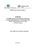 Establish nurseries & training to effectively propagate high quality trees and trial plantation models of Macadamia in 3 provinces of North Vietnam - MS2 '