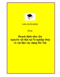 Đề tài: “Hoạch định nhu cầu nguyên vật liệu tại Xí nghiệp thép và vật liệu xây dựng Hà Nội"