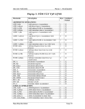 Giáo trình Vi điều khiển-Phụ lục 3: Tóm tắt tập lệnh  Phụ lục 3: TÓM