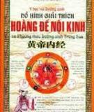 ĐỒ HÌNH GIẢI THÍCH HOÀNG ĐẾ NỘI KINH VÀ PHƯƠNG THỨC DƯỠNG SINH TRUNG HOA - PHẦN 4 (HẾT)