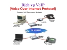 Dịch vụ VoIP.