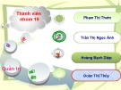 Bài thuyết trình: Kế toán quản trị doanh nghiệp