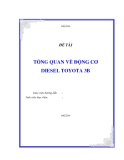 Đề tài : Tổng quan về động cơ diesel Toyota 3B