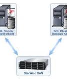 Triển khai CCR Cluster của Exchange 2007 SP1 trên Windows Server 2008 Failover Cluster