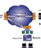 Truy cập máy khách VPN từ xa qua VPN Site to Site