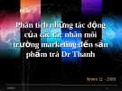 Phân tích những tác động của các tác nhân môi trường marketing đến sản phẩm trà Dr Thanh