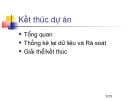 Bài giảng Kết thúc dự án