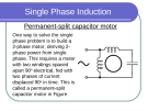 Single Phase Induction